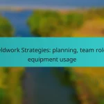 Fieldwork Strategies: planning, team roles, equipment usage