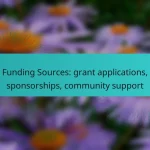 Funding Sources: grant applications, sponsorships, community support