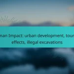 Human Impact: urban development, tourism effects, illegal excavations
