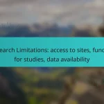 Research Limitations: access to sites, funding for studies, data availability
