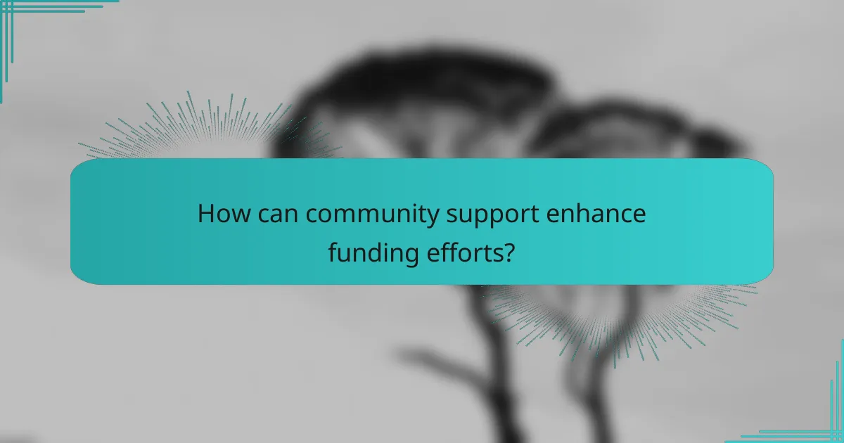 How can community support enhance funding efforts?