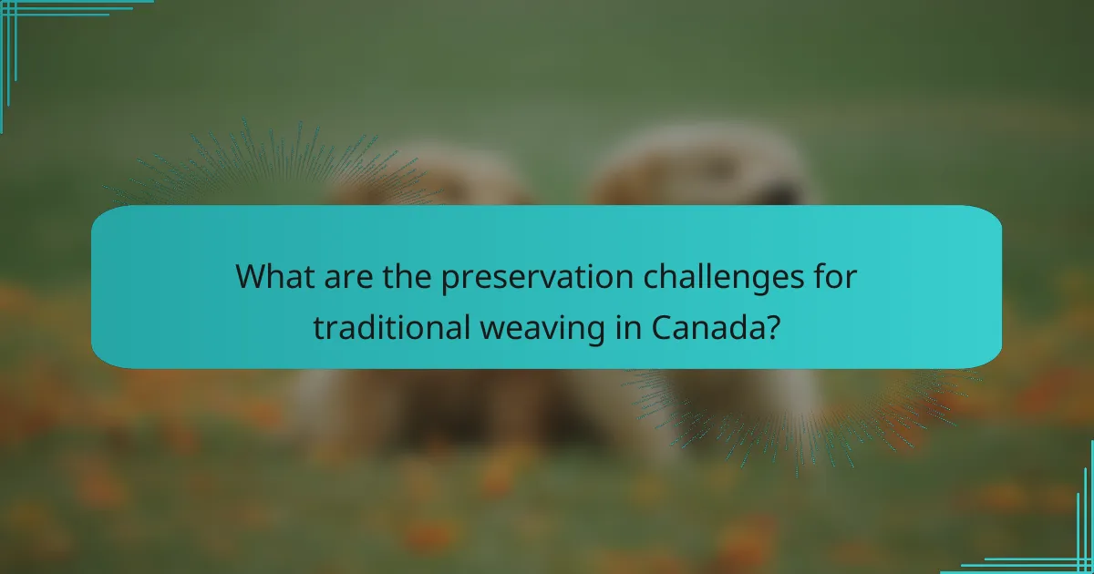 What are the preservation challenges for traditional weaving in Canada?